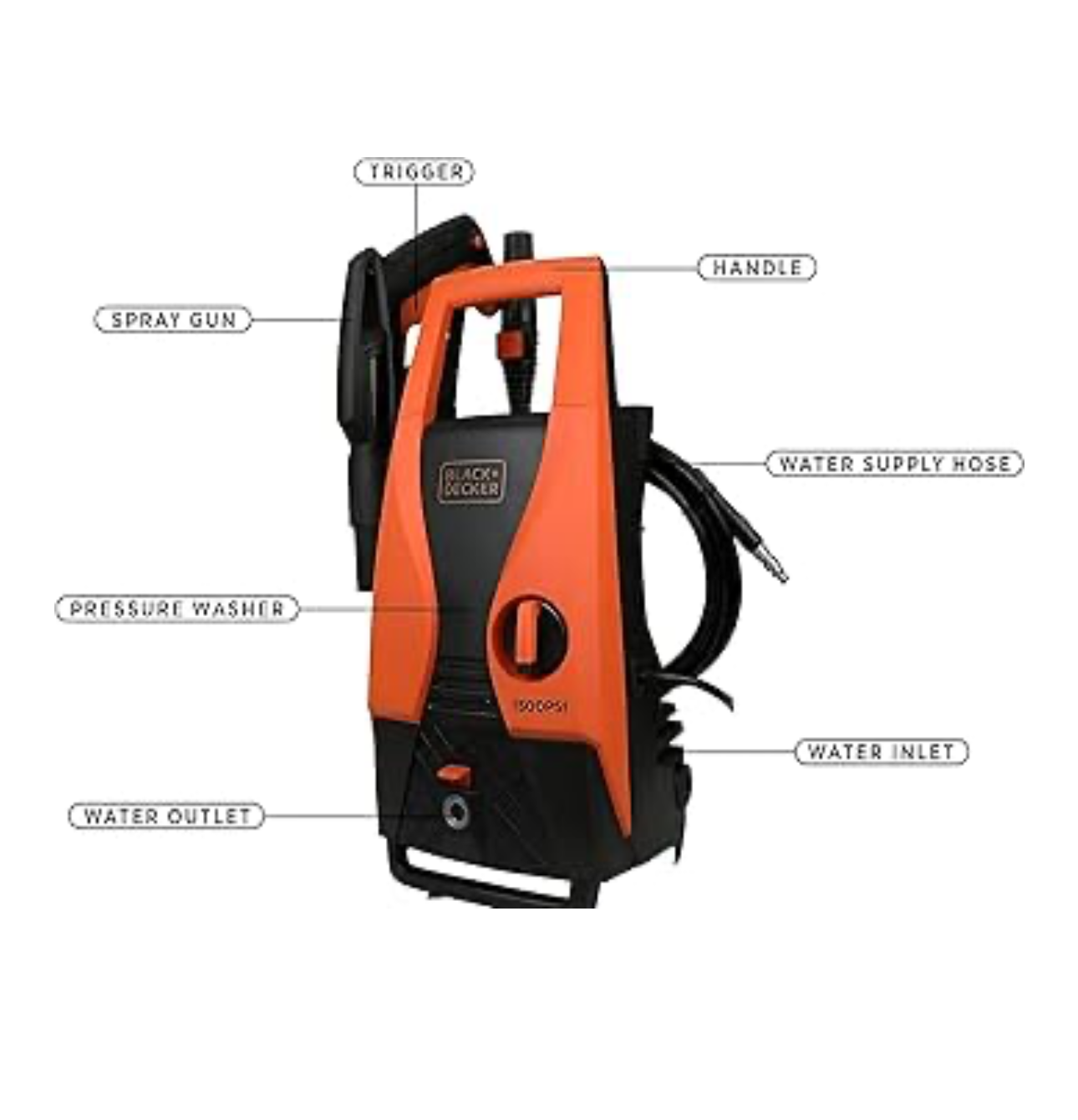 PRE-ORDER ITEM : BLACK+DECKER Pressure Washer, 1400W, 1512 PSI