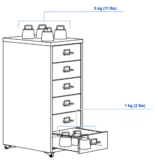 IKEA HELMER Drawer unit on casters, white, 28x69 cm (11x27 1/8 ")